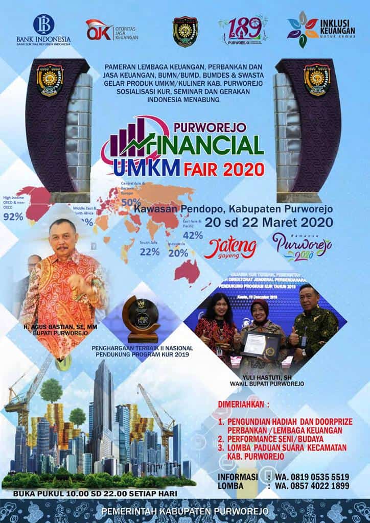 Portfolio Iklan